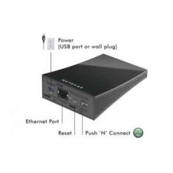 Karta sieciowa Netgear WNCE3001 WiFi -> RJ45 Dualband