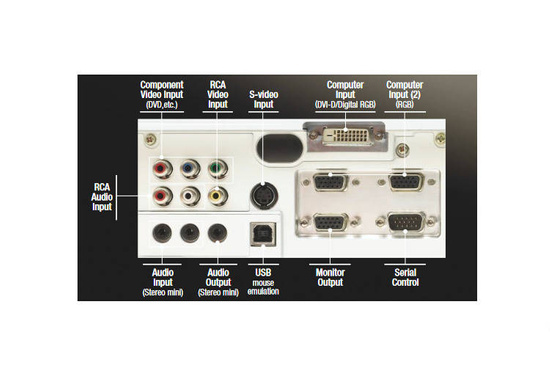 Projektor Multimedialny 3M X65 2500lm 350:1 1024x768 3LCD