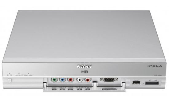 SONY PCS-XG80S