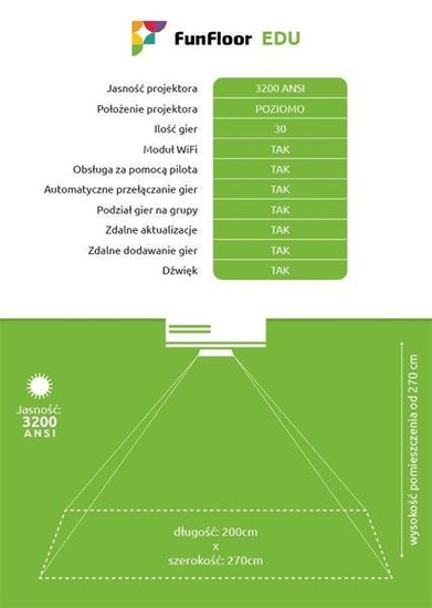 Podłoga  interaktywna FunFloor EDU