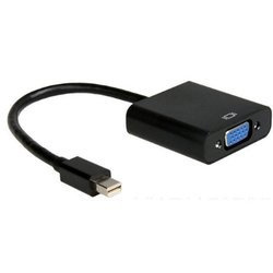 Nowy Adapter Konwerter z mini DisplayPort do VGA D-SUB