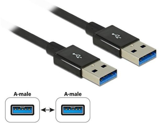Kabel USB Delock Premium USB 3.1 AM-AM 0,5m