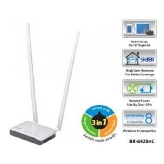 Router Edimax BR-6428nC WiFi N300 AP - t. poserwisowy
